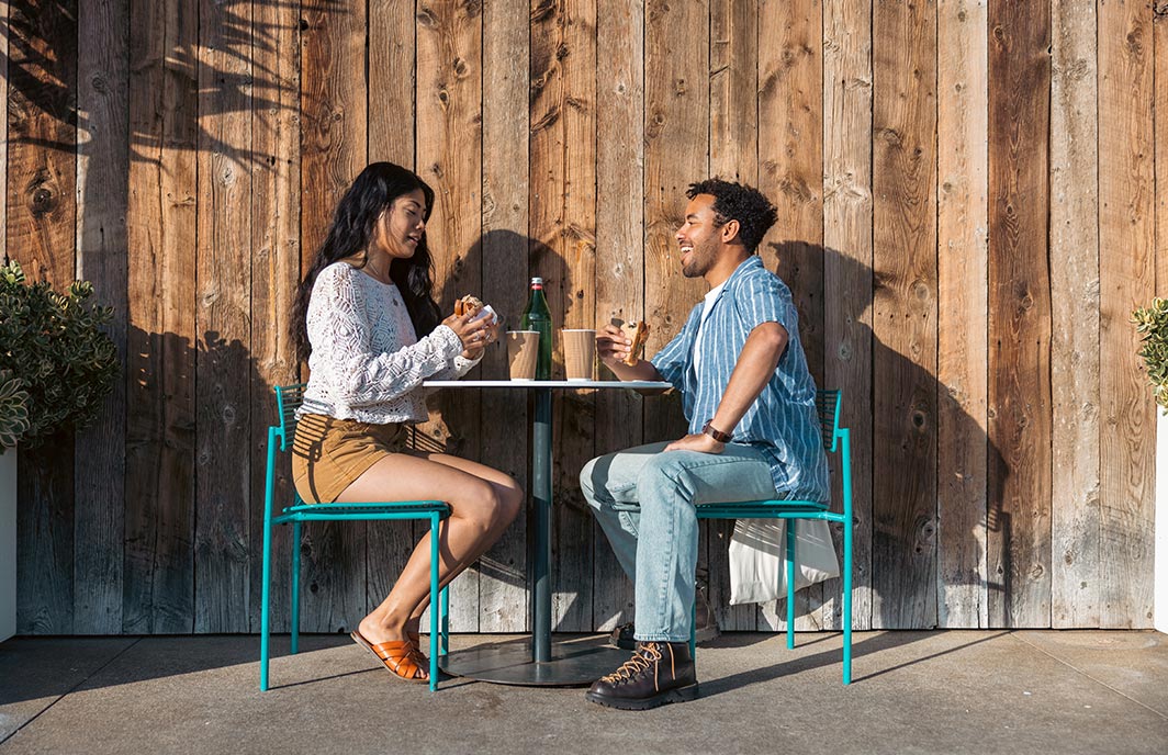 Customer Experience Index (CEI).