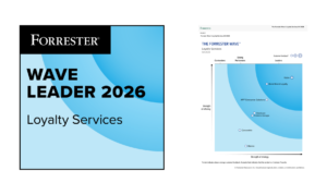 Forrester WP 1400 x 600 px 780 x 1200 px 1794 x 1072 px 1